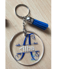 Keychain with the various names of Scotland (to choose)